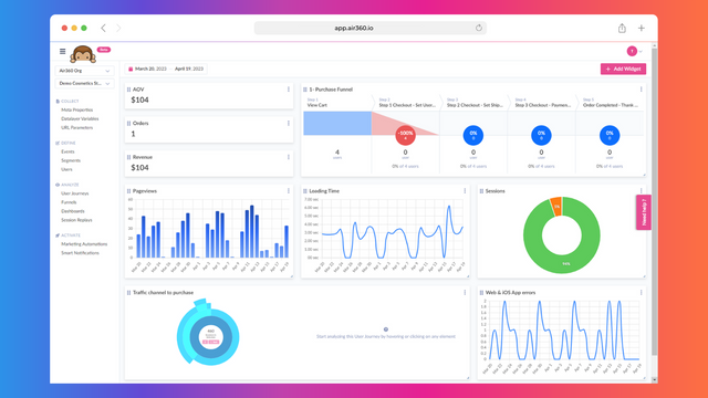 Air360 eCommerce XP analytics
