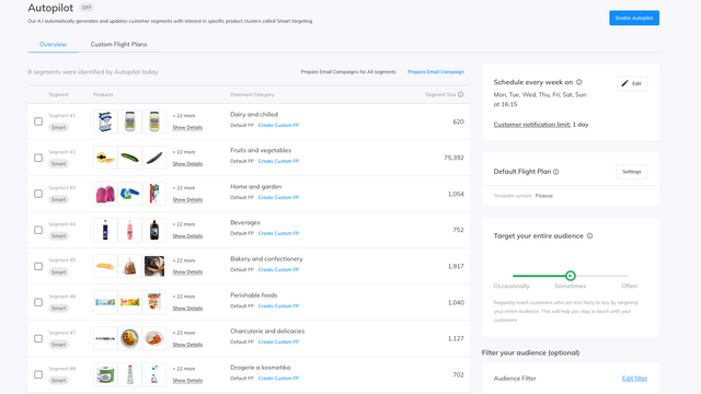Samba.ai: AI‑driven marketing
