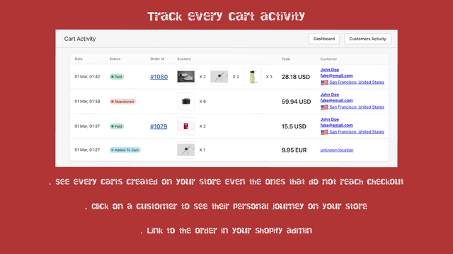 Cart‑O‑Maniak ‑ Cart Tracking
