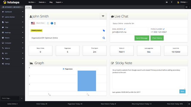 Hitsteps Analytics