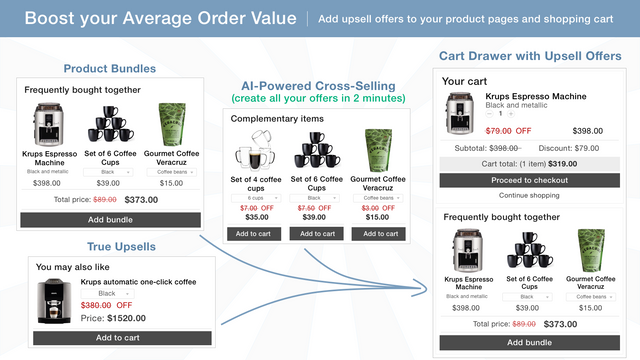 Upsellkit: Upsell Cart Drawer