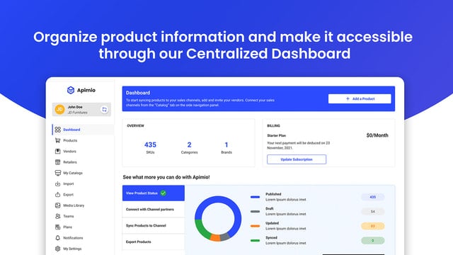 Apimio PIM Products Management