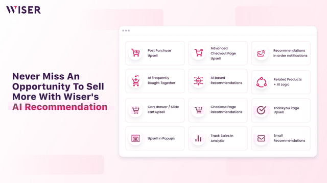 Wiser Product Recommendations