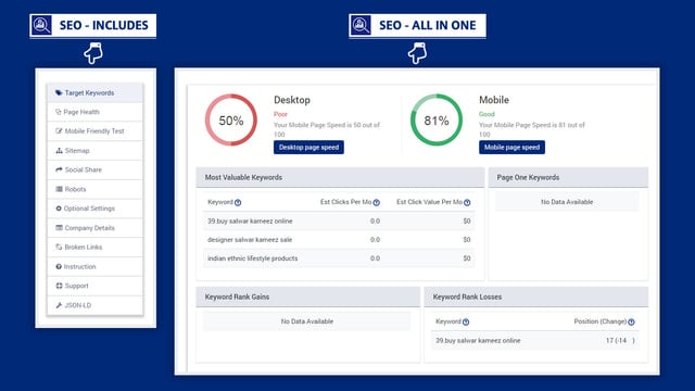 Optim : Auto & All in One SEO