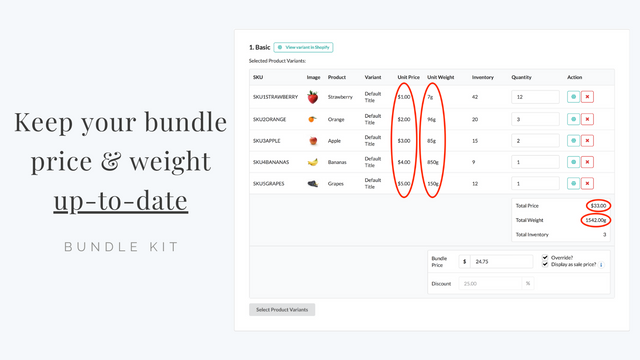 BKT: Bundle Kit