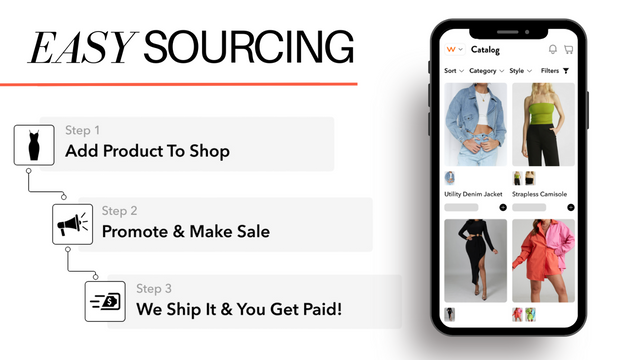 Wahool ‑ Fashion Dropshipping
