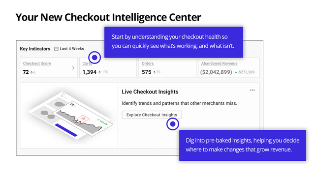 Obviyo Checkout Zen