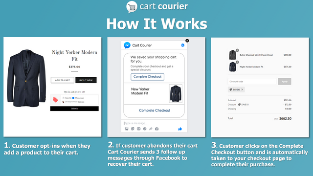 Cart Courier ‑ Cart Recovery