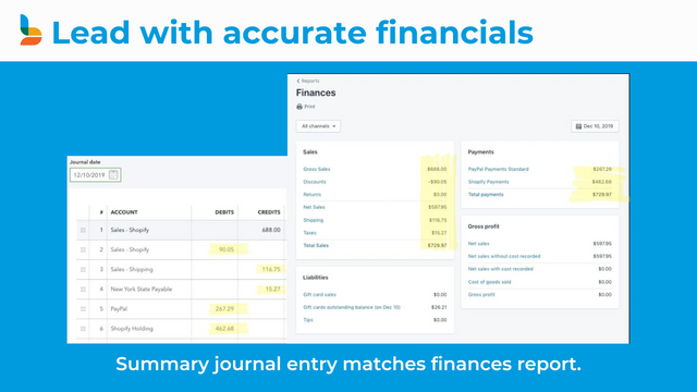 Bookkeep Accounting+Sales Tax
