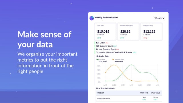 GAI: Analytics in Slack