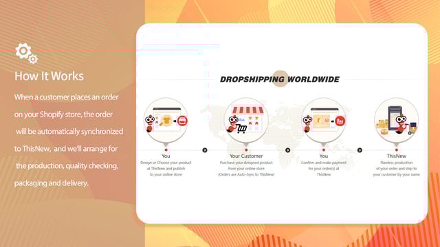 ThisNew Product Personalizer