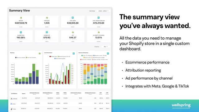 Wellspring Attribution
