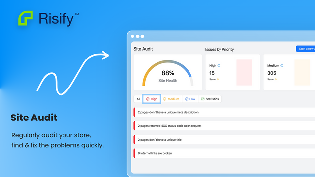 Risify ‑ Ultimate SEO Solution