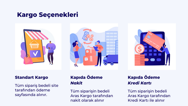Pax: Aras Kargo