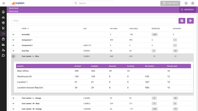 Erplain B2B Sales & Inventory