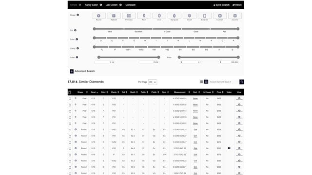 GemFind DiamondLinkⓇ