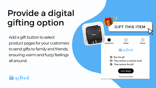 Gifted: Gift Messages