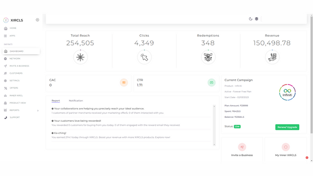 XIRCLS Collaborative Marketing
