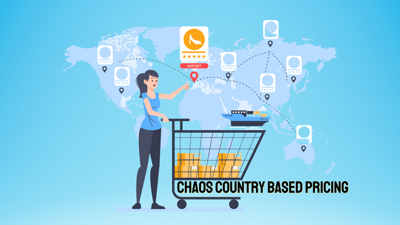 Chaos Country Based Pricing
