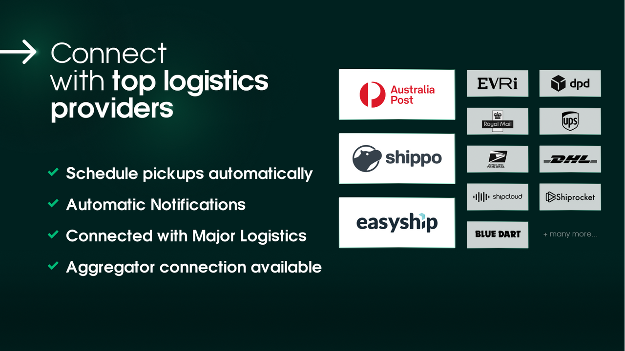 Generate Return Labels using Shippo, Royal Mail, Delhivery etc.