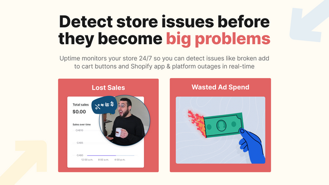 Uptime – Automated Store Tests