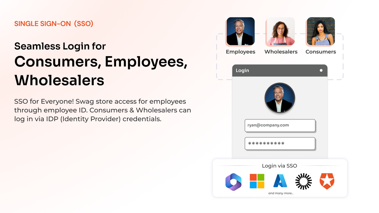 SSO into Shopify Store - Limit access to SSO logged-in users