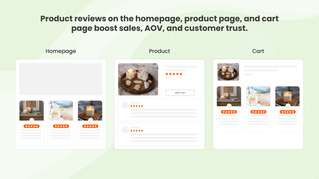 Hoora: Product Reviews