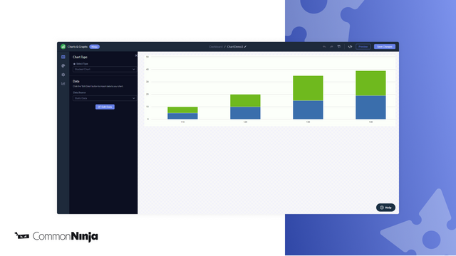 Common Ninja Graphs & Charts