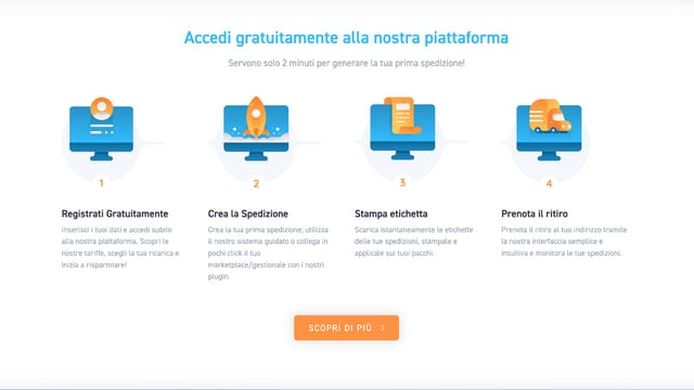 Spedire.PRO
