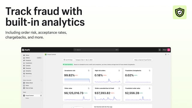 Fraud Control