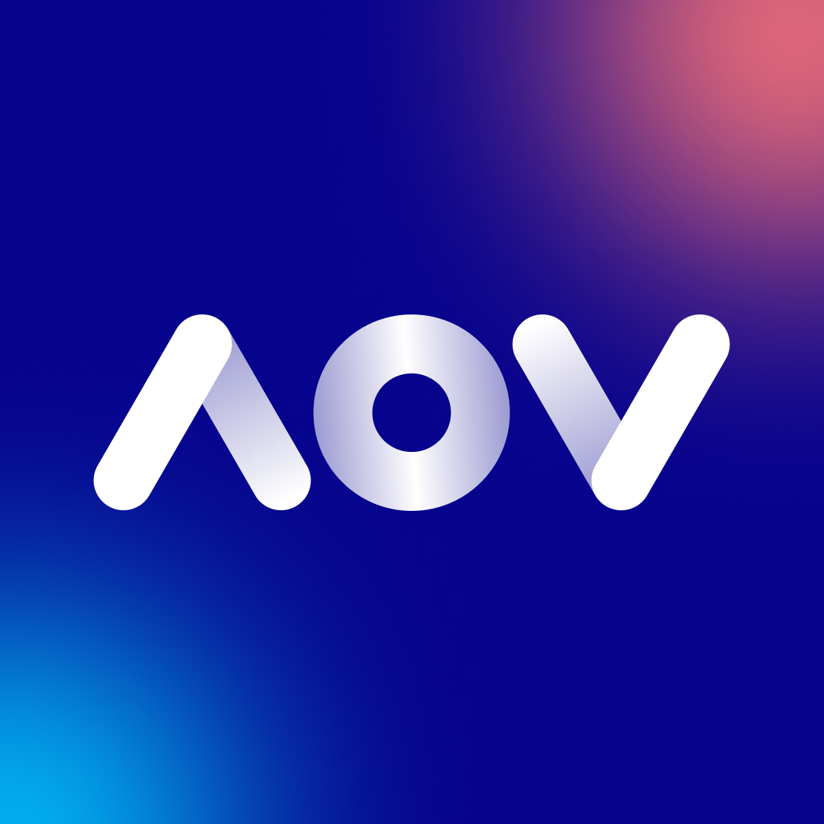 AOV.ai