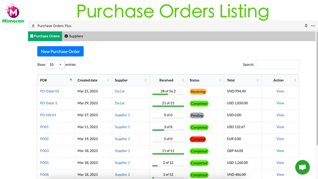 Mimoran Purchase Orders Plus