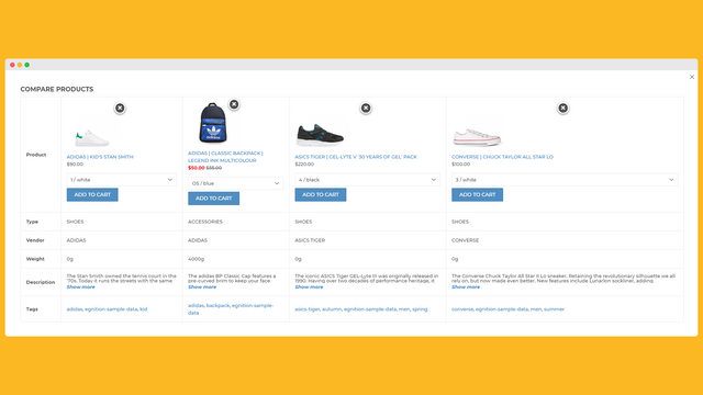 NML Product Compare