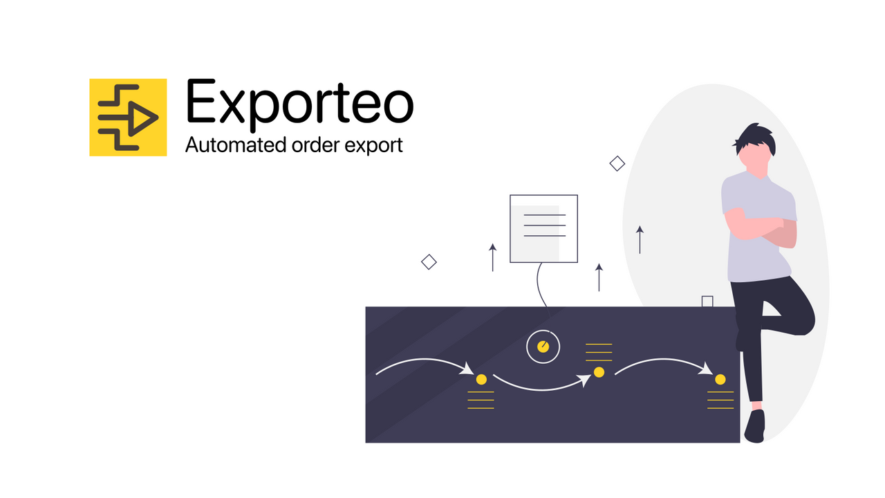 Exporteo