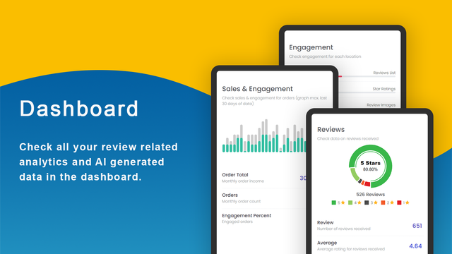 U‑KOMI UGC Marketing Tool
