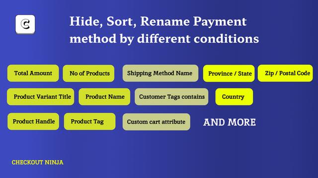 Nex: Checkout Rules