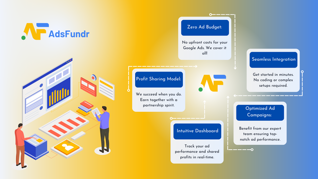 AdsFundr ‑ Automate Google Ads