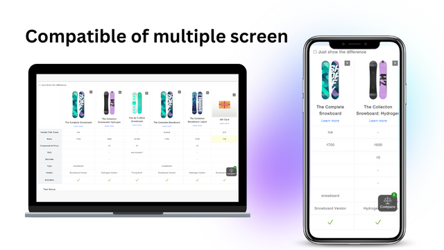 LDT Product Compare