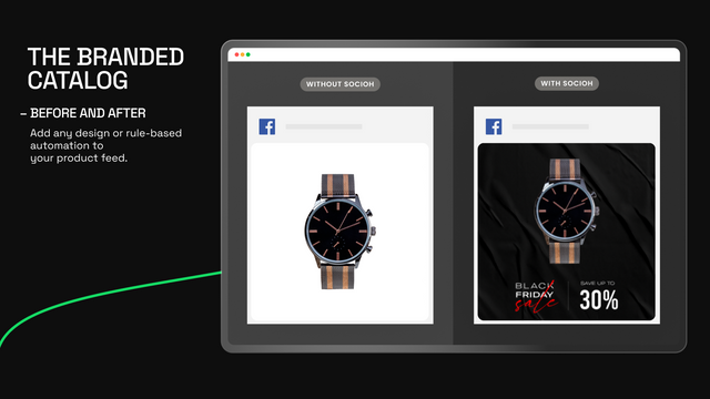 Socioh: Dynamic ad templates