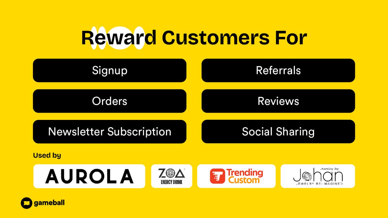 Gameball: Loyalty Points Games