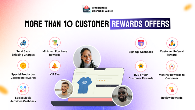 Webplanex: Cashback Wallet