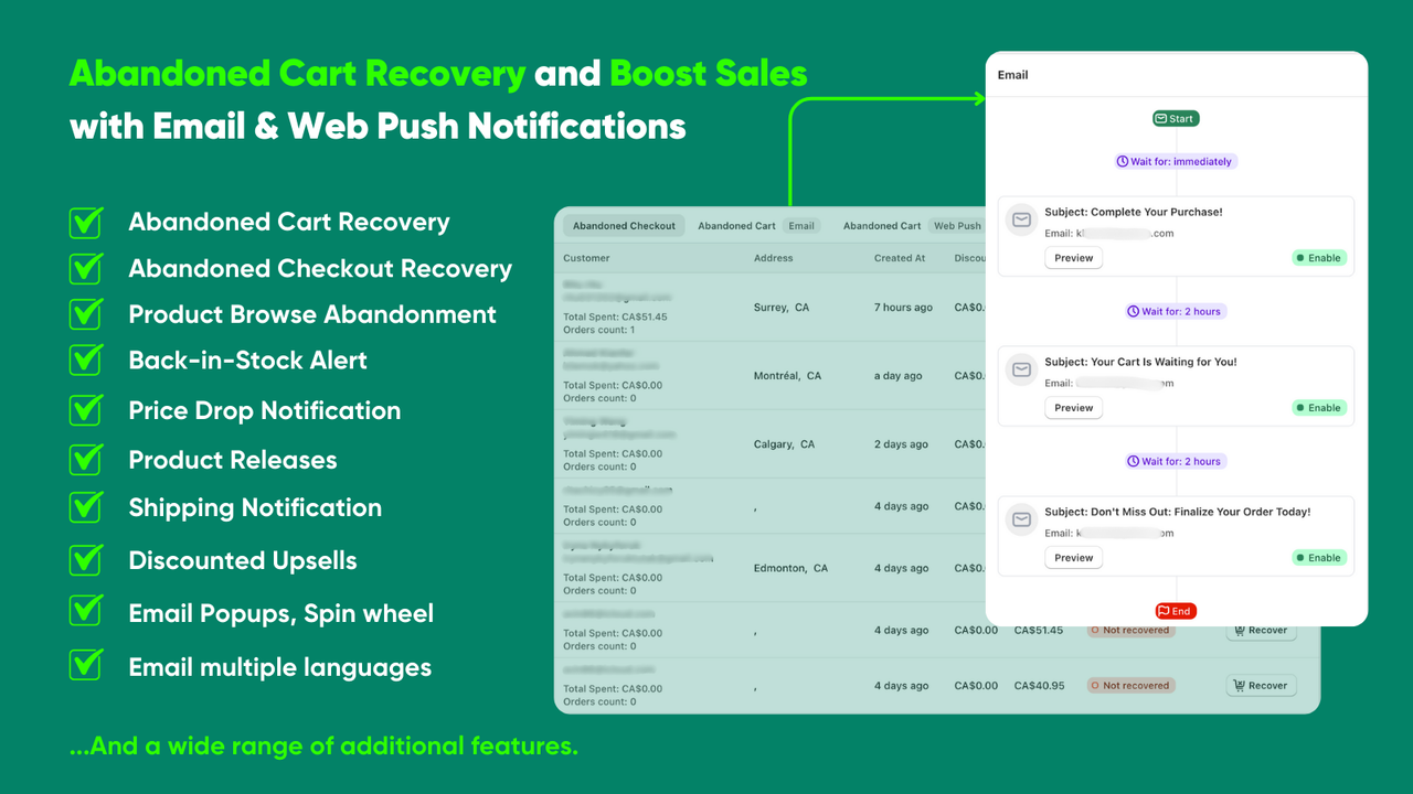 Uppush Abandoned Cart Recovery