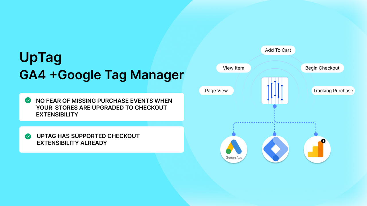 UpTag: GA4 Google Ads Tracking