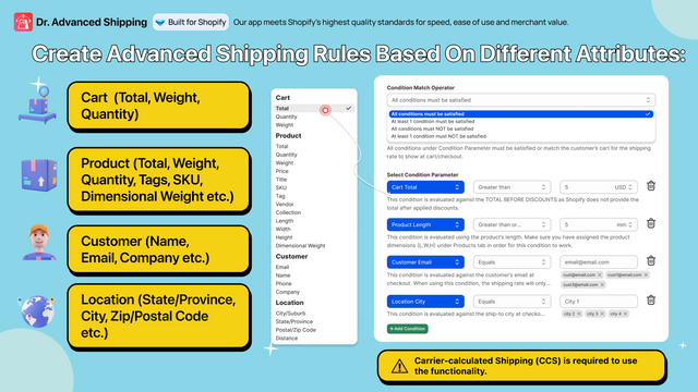 Dr Cart Shipping Rates & Rules