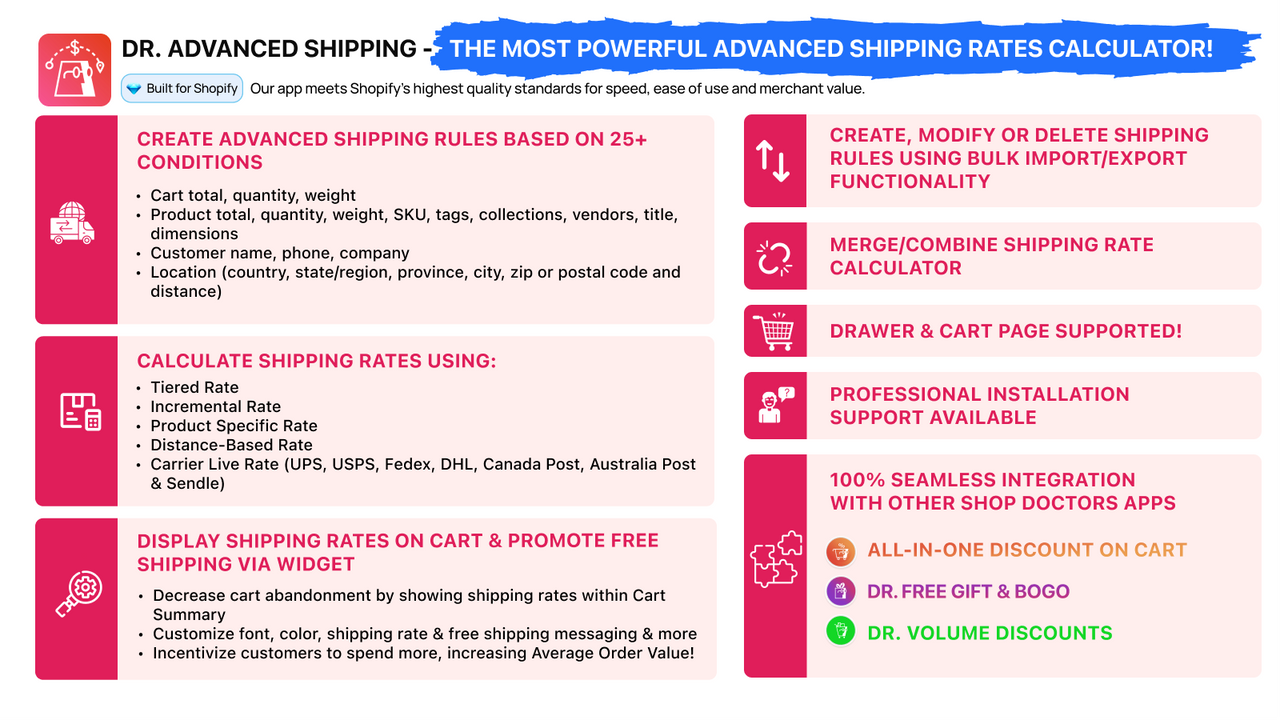 Dr Cart Shipping Rates & Rules