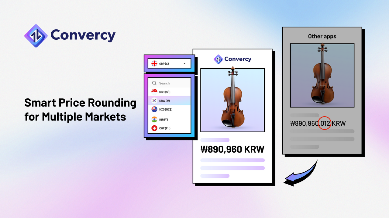 Smart Price Rounding for Multiple Markets