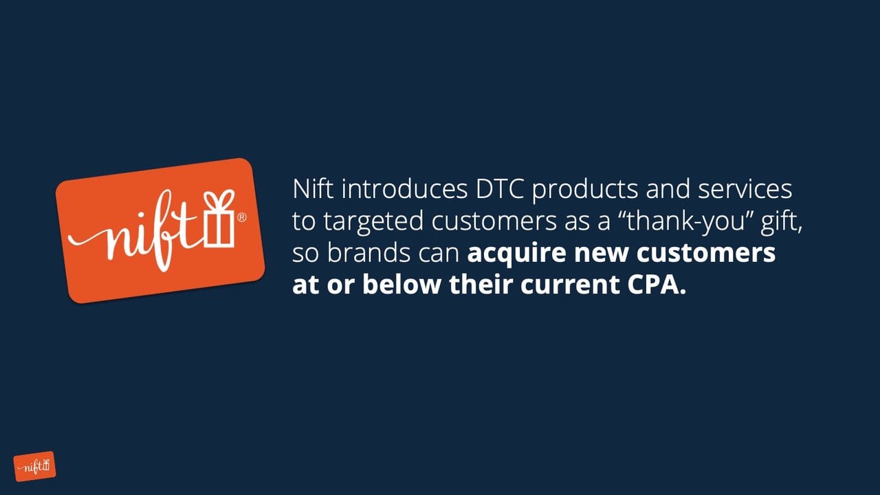 Nift Introduce Brands to Targeted Customers