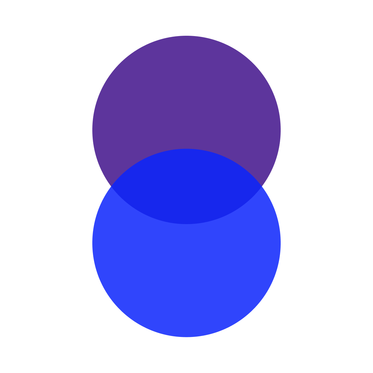 Simile | Personalization Suite