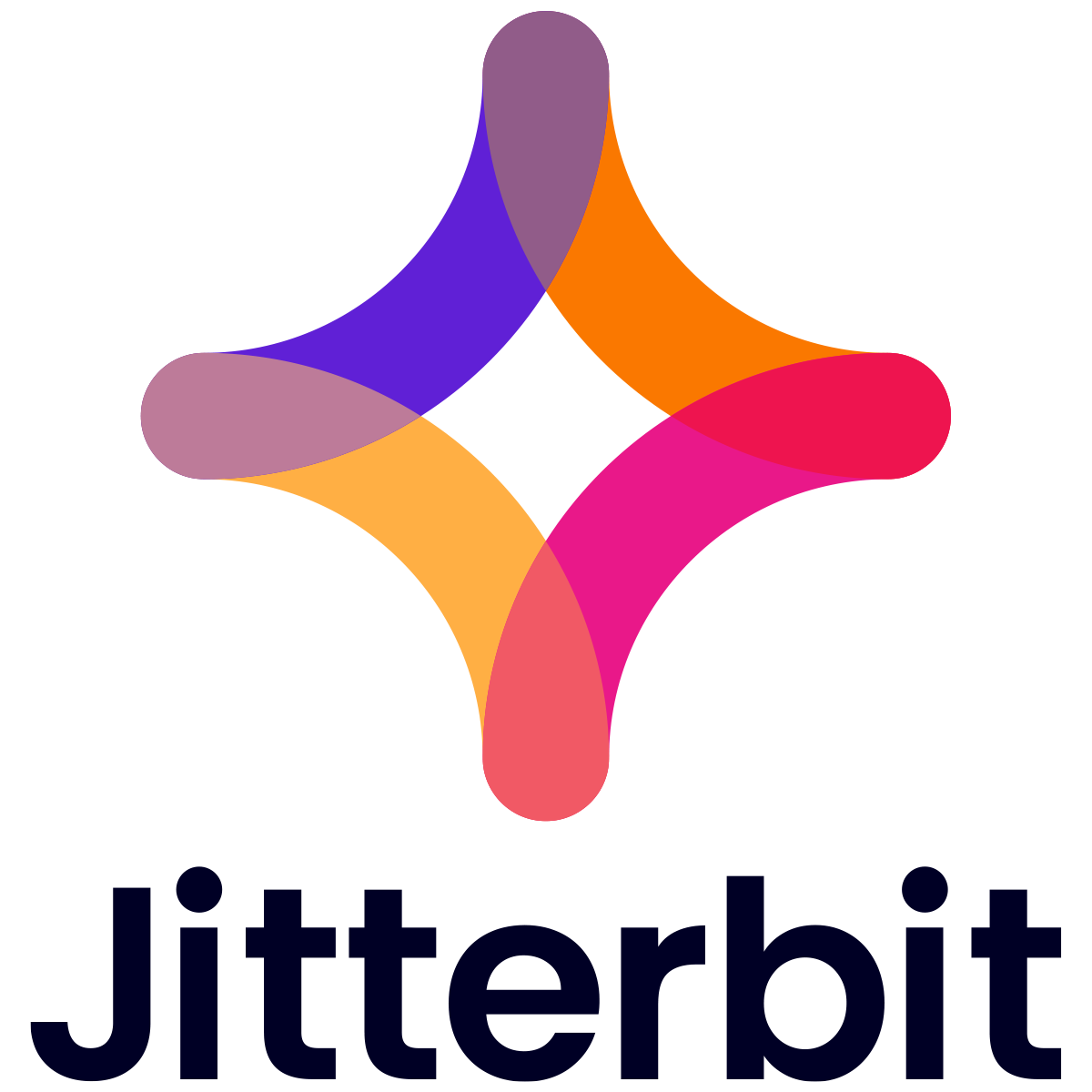 ERP Integration by Jitterbit