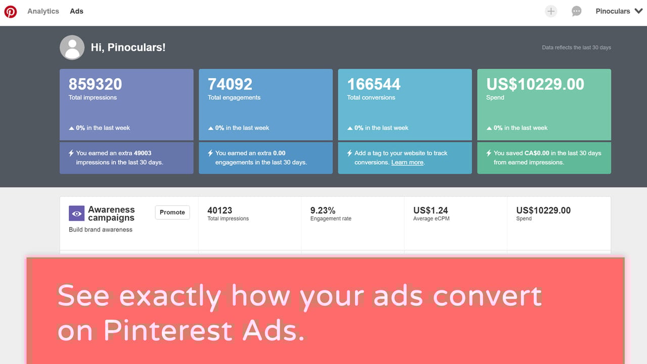 See exactly how your ads convert in Pinterest